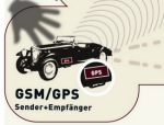 Funktionsprinzip des GPS CCM Funktionsprinzip des GPS CCM